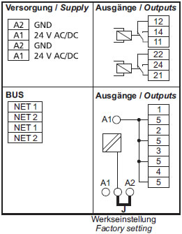     / I/O42 16A HS LON