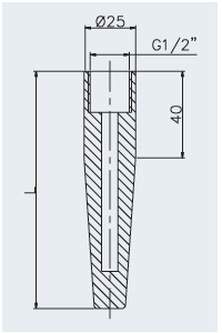   (ESH)     SFK(H)01/SFK(H)02/SFK(H)03 