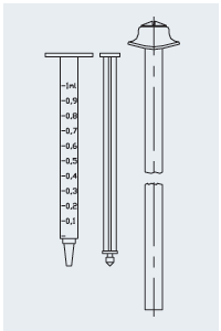 Крепежный ремешок и шприц с теплопроводящей пастой SPB2“ / SPB900 рисунок